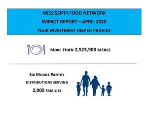 Image post by @msfoodnet on Instagram