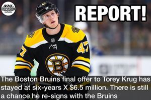 Image post by @nhl.discussion on Instagram