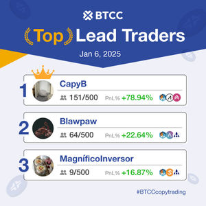 Image post by @btccbitcoin on Instagram