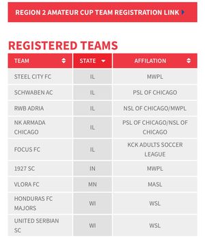 Image post by @usopencup on Instagram