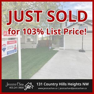 Image post by @jessicachanteamyyc on Instagram