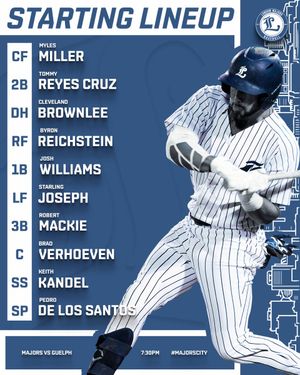 Image post by @londonmajors on Twitter