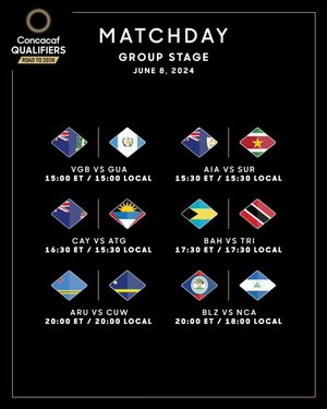 Image post by @concacaf on Instagram