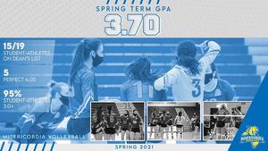 Image post by @mucougarvb on Instagram