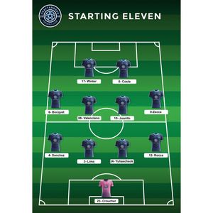 Image post by @chattanoogafc on Instagram