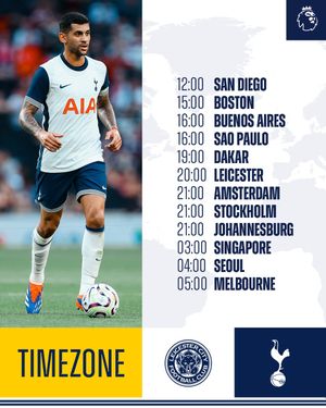 Image post by @SpursOfficial on Twitter