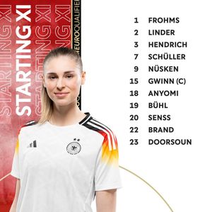 Image post by @germanfootball_dfb on Instagram