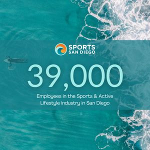 Image post by @sportssdtourism on Instagram