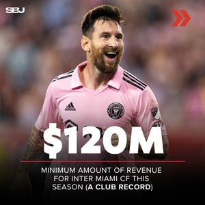 Image post by @sportsbusinessjournal on Instagram