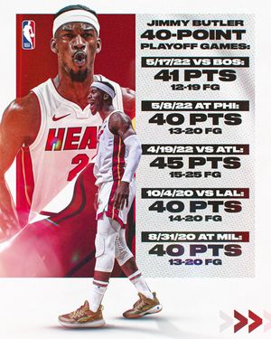 Image post by @nba on Instagram