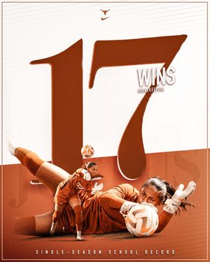 Image post by @TexasSoccer on Twitter