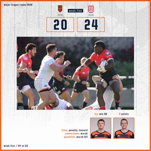 Image post by @rugbynewyork on Instagram