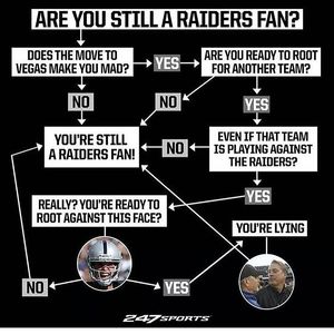 Image post by @the_kennykingjr on Instagram