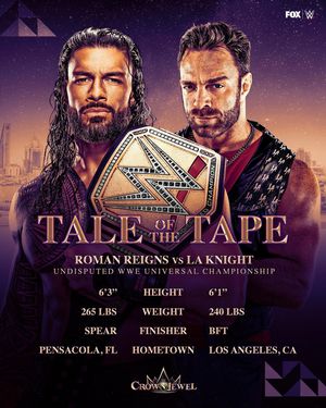 Image post by @wweonfox on Instagram