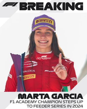 Image post by @f1 on Instagram