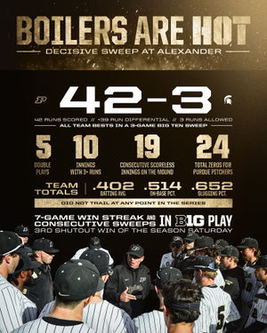 Image post by @purduebaseball on Instagram