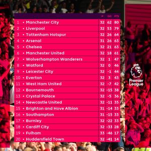 Image post by @plinusa on Instagram