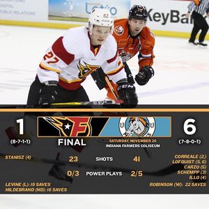 Image post by @indyfuel on Instagram