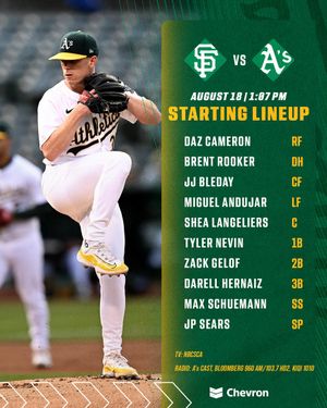 Image post by @Athletics on Twitter/X