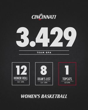 Image post by @gobearcatswbb on Instagram