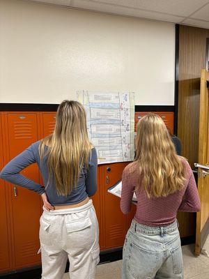 Image post by @beavertonhigh on Instagram