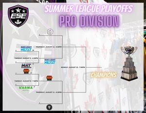Image post by @esehockey on Instagram