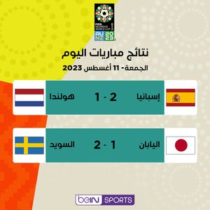 Image post by @beinsports on Instagram