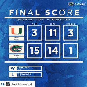Image post by @floridagators on Instagram