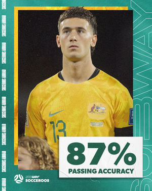 Image post by @socceroos on Instagram