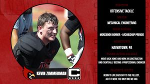 Image post by @CatholicU_FB on Twitter