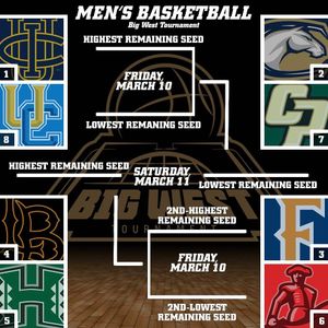 Image post by @ucrmbb on Instagram