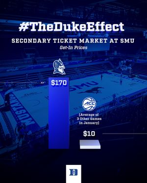 Image post by @dukembb on Instagram