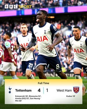 Image post by @BBCSport on Twitter/X
