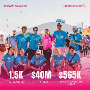 Image post by @sobewff on Instagram