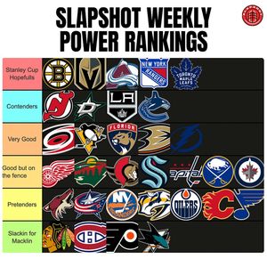 Image post by @slapshot on Instagram