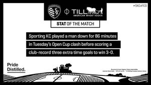 Image post by @sportingkc on Instagram