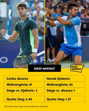 Image post by @interwetten on Instagram