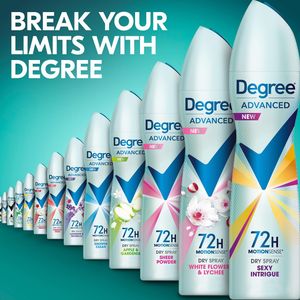 Image post by @degree on Instagram