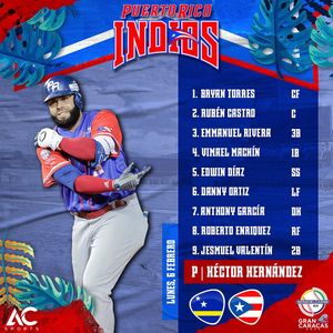 Image post by @indiosmayaguezlbprc on Instagram