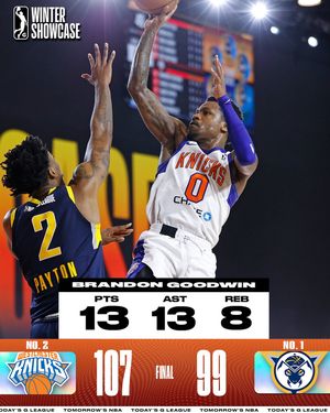 Image post by @nbagleague on Instagram