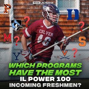 Image post by @insidelacrosse on Instagram