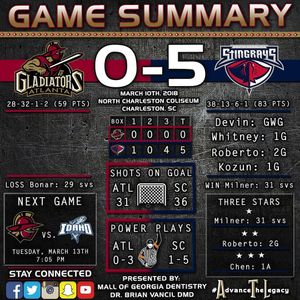 Image post by @atlgladiators on Instagram