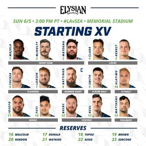 Image post by @seawolvesrugby on Instagram