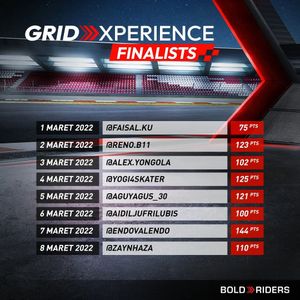 Image post by @boldriders on Instagram