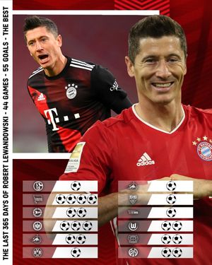 Image post by @fcbayern on Instagram