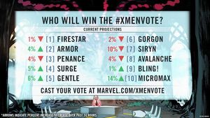Image post by @marvel on Instagram