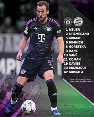Image post by @fcbayern on Instagram