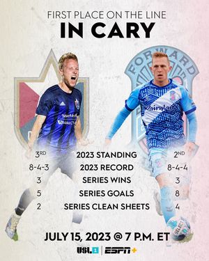 Image post by @uslleagueone on Instagram