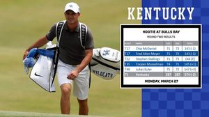 Image post by @ukmensgolf on Instagram