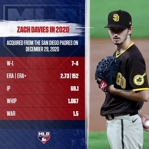 Image post by @mlbnetwork on Instagram